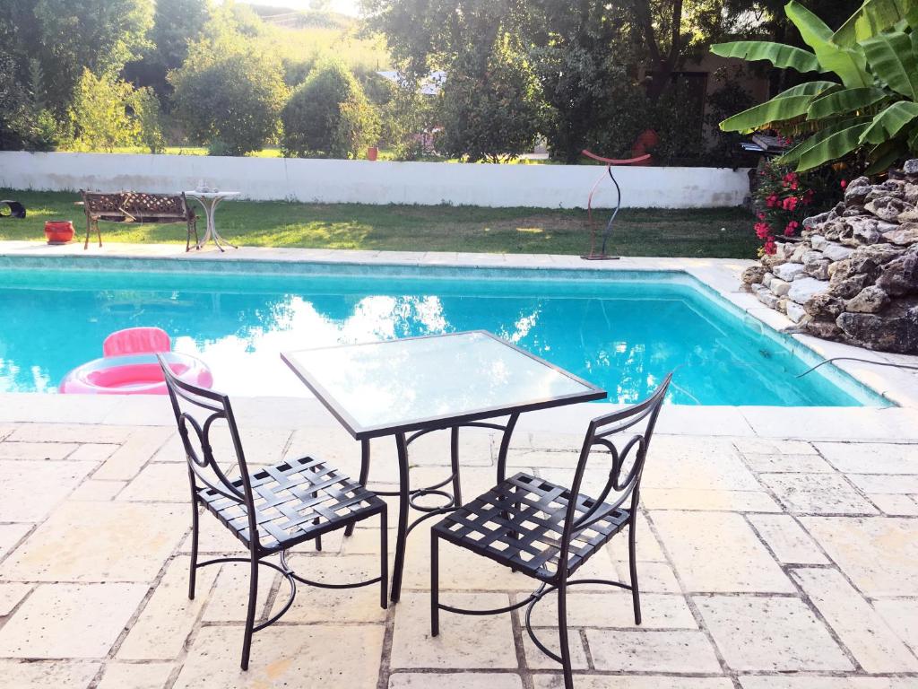 Bazén v ubytování B&B Charming Saint Paul de Vence nebo v jeho okolí