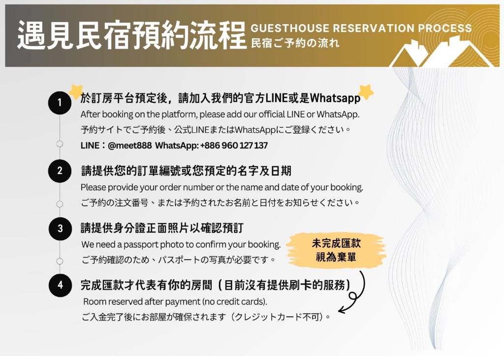 um pôster de uma tradução de um processo de transcrição com uma tradução de um transcriptogênico em 淡水遇見民宿Meet Homestay em Tamsui