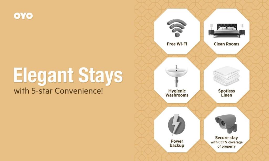 a diagram of the different elements of the element stays with star convenience at Hotel O Anshun Residency Near Mk Cinemas Rohini in New Delhi