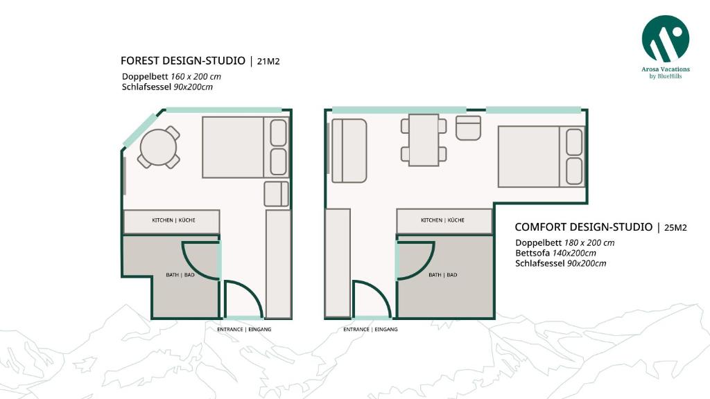um diagrama esquemático do layout proposto para uma escola em 2 Design-Studios im Zentrum by Arosa Vacations em Arosa