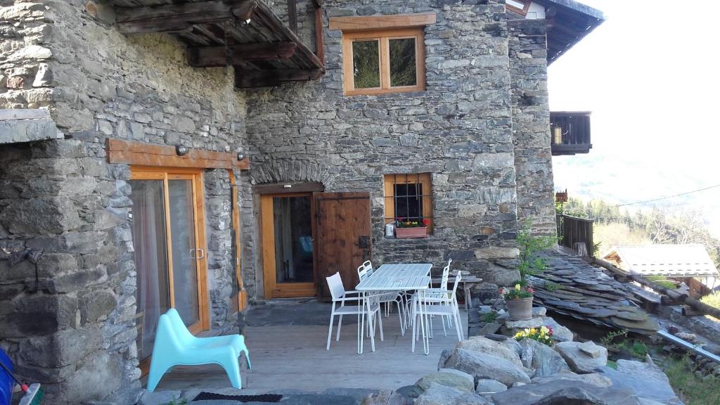 Bygningen som feriehuset ligger i