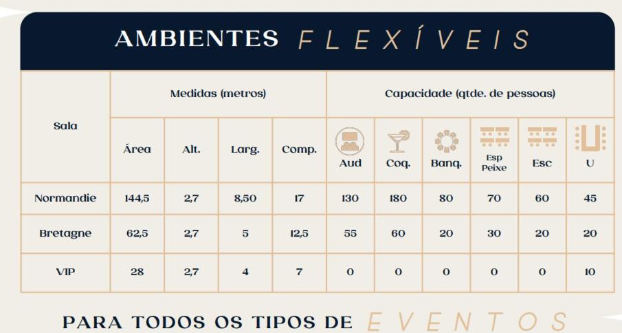 a periodic table with the names of the periodic tables of the elements at Hotel Saint Paul in Sao Jose do Rio Preto