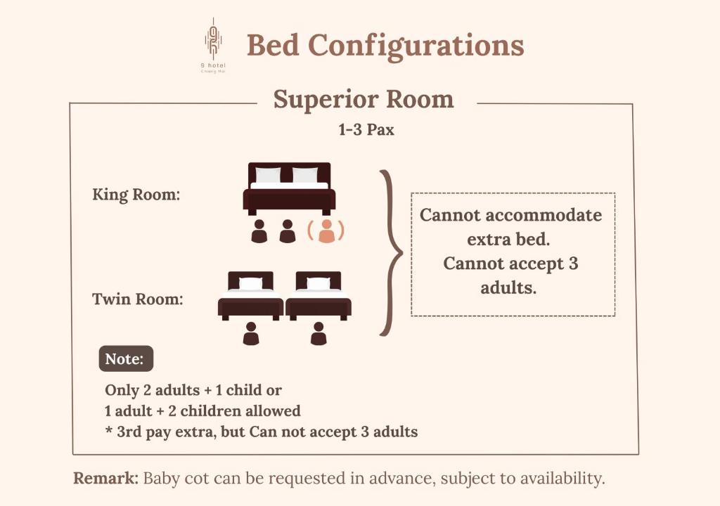 Nine Hotel Chiangmai - 12