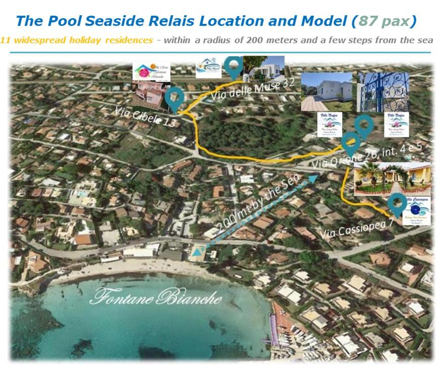 Pool Seaside Relais - VILLE Ninfea, Marea, Rosa e Cassiopea - Fontane Bianche