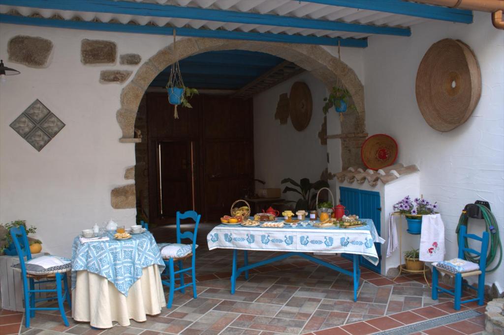 Еда / где поесть недалеко от дома для отпуска