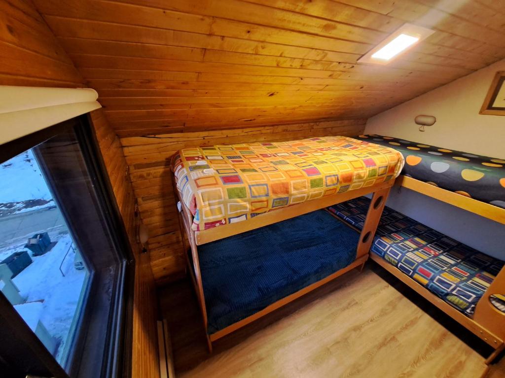 Departamentos Las Leñas