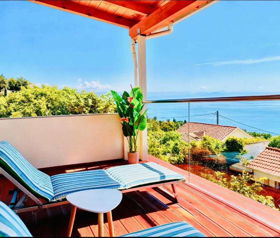 Naturlandskabet i nærheden af feriehuset