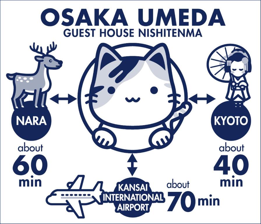 ゲストハウス西天満