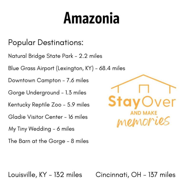 a list of the house names and descriptions of the house at Amazonia- Pet Friendly, Firepit, Outdoor Shower in Pine Ridge