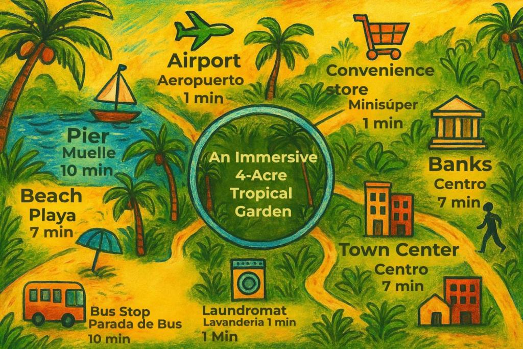 an image of a poster with the names of cities at La Palapa Hut Nature Hostel in Puerto Jiménez