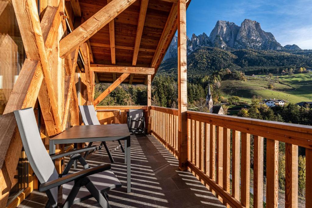 Zu Grof Alpenglühn - Housity