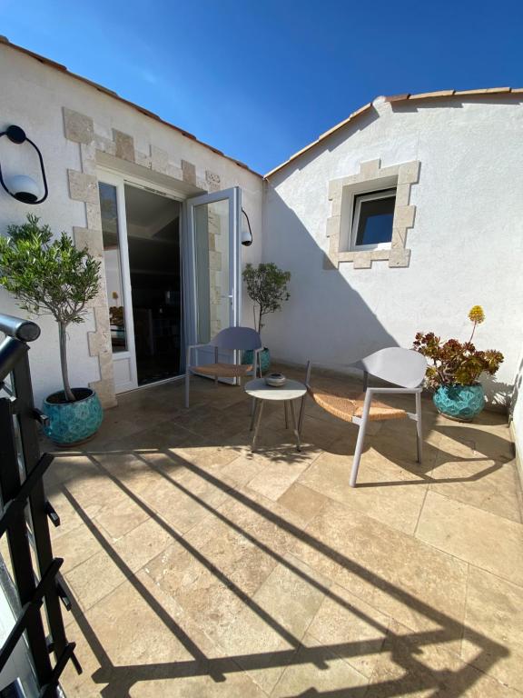 appartement chez l'habitant