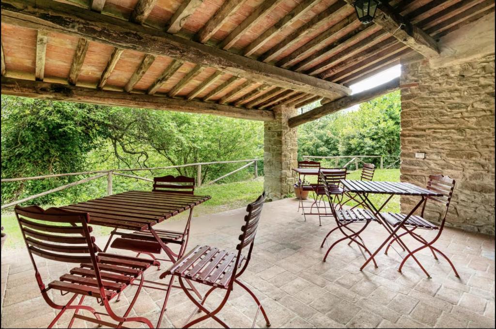 Villa Toscanna