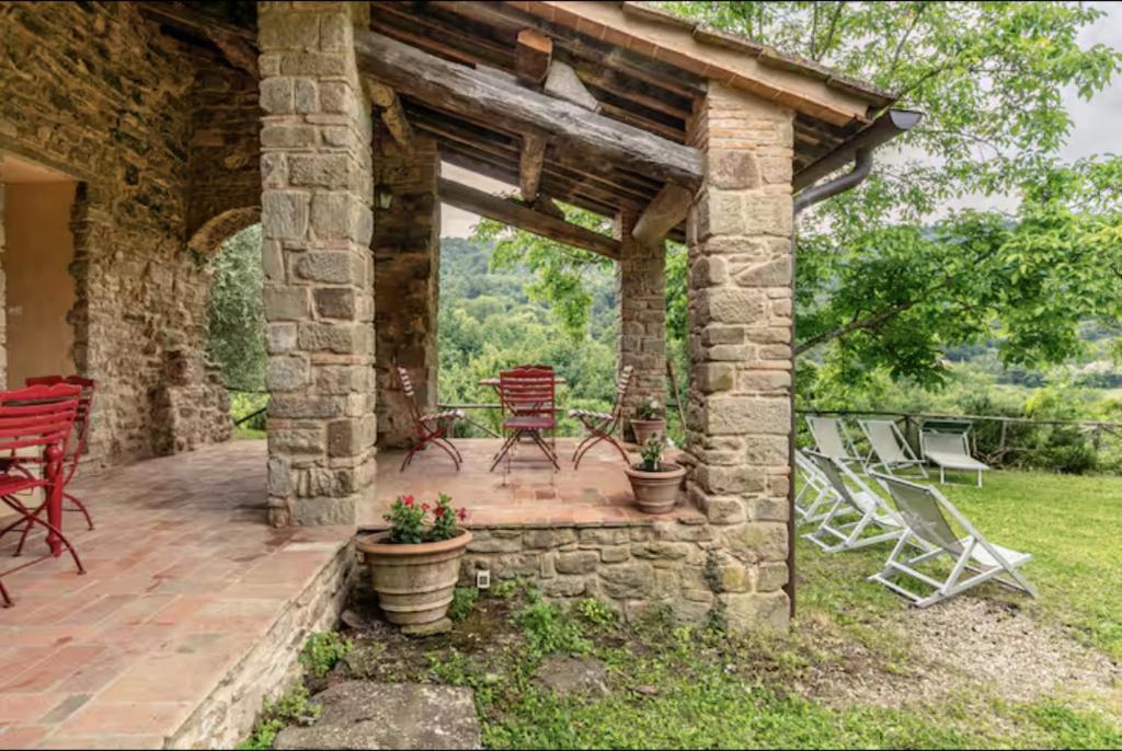 Villa Toscanna