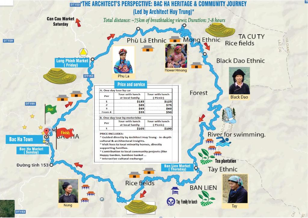 Huy Trung Homestay - 2