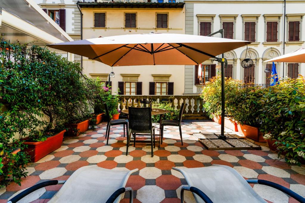 Next to the Duomo of Florence, Lorenzo, with Private Terrace
