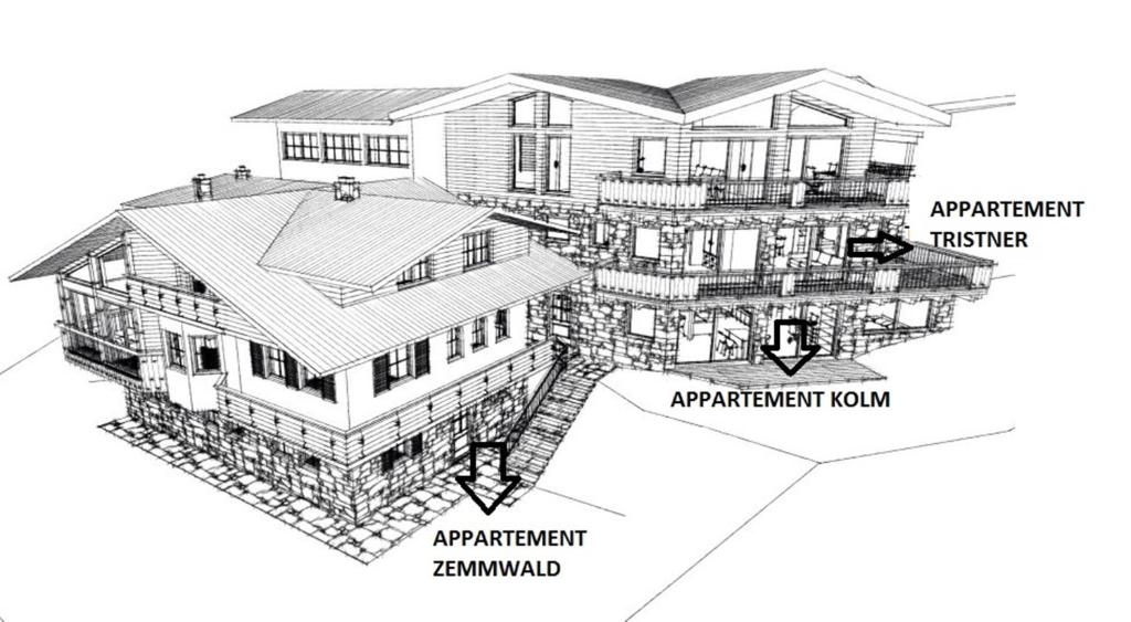 The floor plan of Ferienwohnung Widkal
