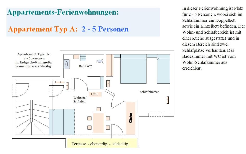 Plán poschodí v ubytovaní Appartements Gotthardt