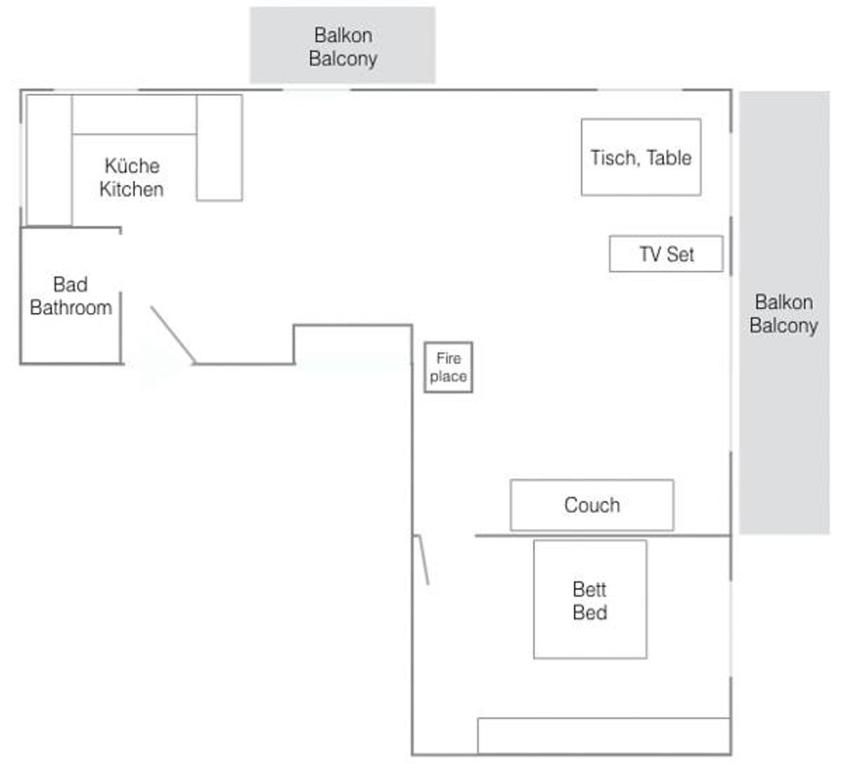 un schéma de principe d’un diagramme de flux pour un hôpital dans l&#39;établissement Apartment Haus Wieser, à Gröbming