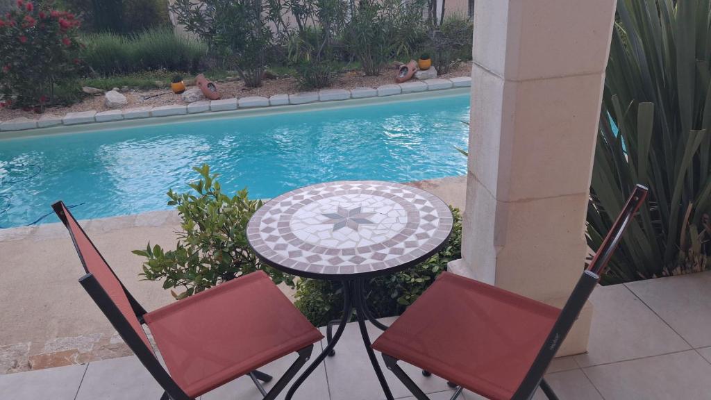 a table and two chairs next to a pool at La benvingude CH d'hôte in Nyons