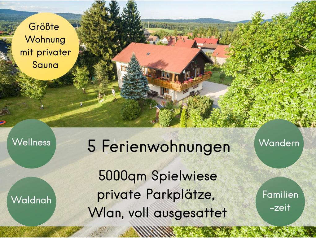an image of a house with the names of the houses at Gästehaus Philipp im Herzen des Fichtelgebirges - 5 Ferienwohnungen, großes Grundstück, Wald und Wiese, Wohnung mit privater Sauna, kostenfreie Parkplätze, WLAN in Mehlmeisel