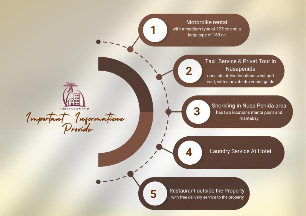 فضای داخلی Penida Green Palm Cottage By Bali Cabin در بالی - تصویر ۳