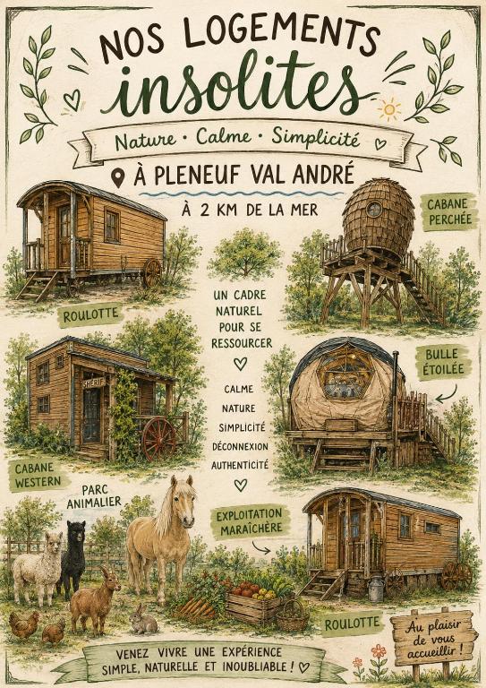 a poster with different types of houses and animals at hébergement insolite in Pléneuf-Val-André