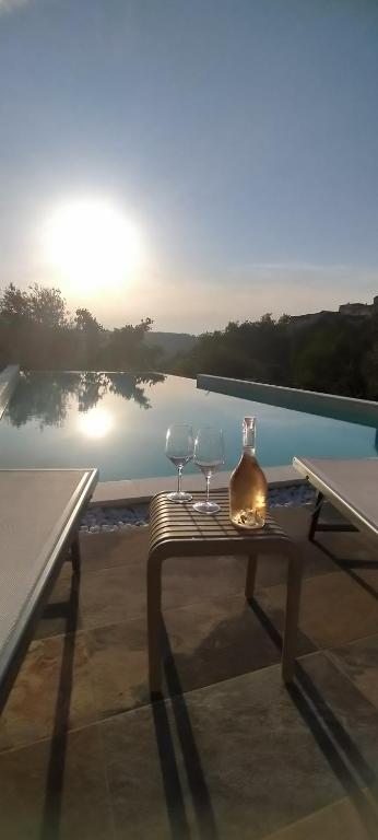 a table with two wine glasses on it next to the water at CASINA DAMÍ in Canosa Sannita