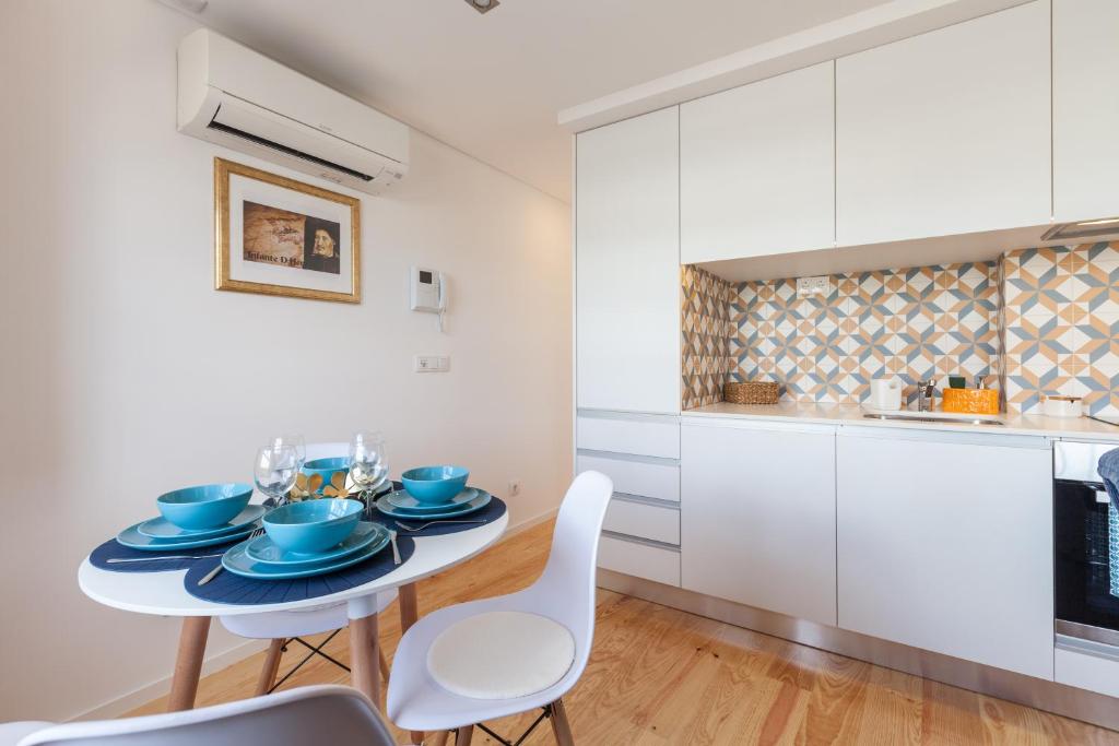 Sendme2Portugal: Loureiro - 9