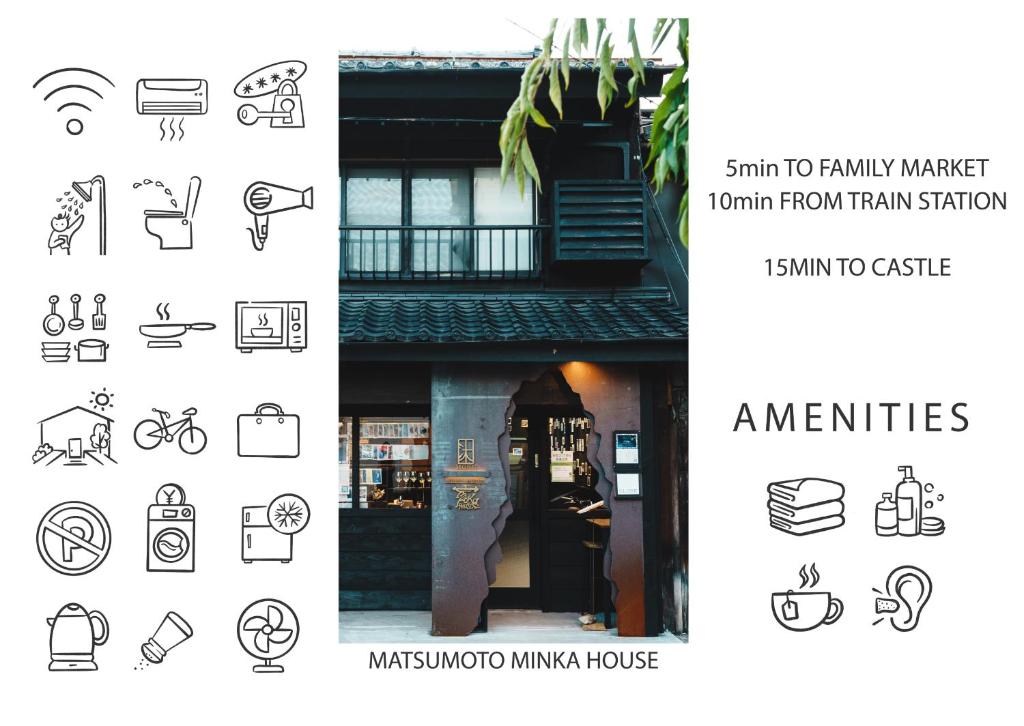 Minka House