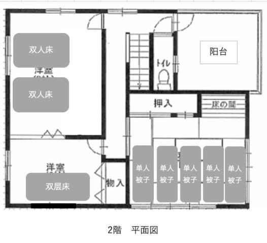 TraditionalMachiyaHouse Prime CentralOsakaLocation
