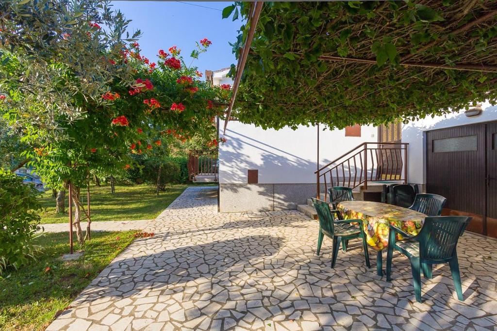 House Anka