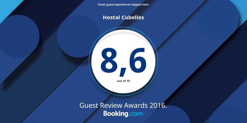 Hostal Cubelles - Standard Double Or Twin Room With Sea View