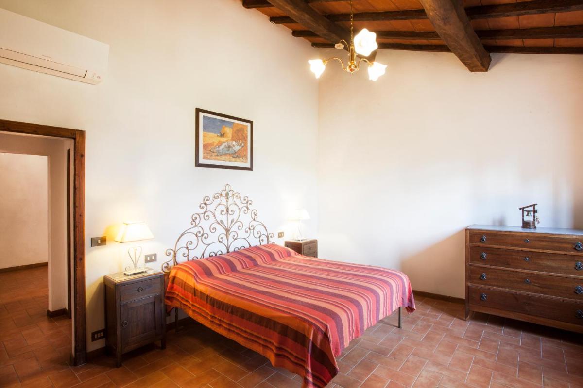 Podere La Capacciola - Housity