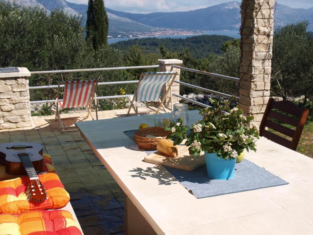 Vacation Home Friday - Housity