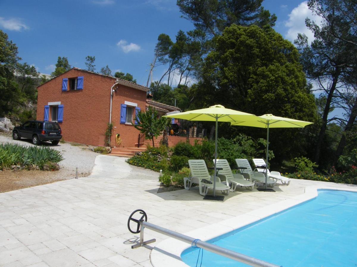 Villa Margaux - Housity