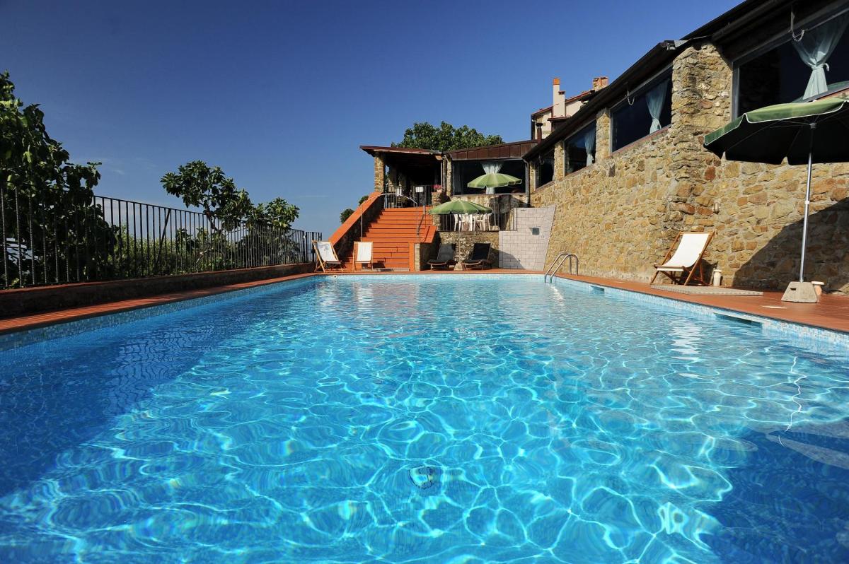 Agriturismo Borgo Mocale - Housity