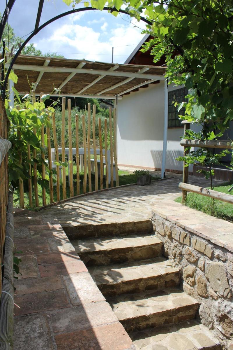 Radici House - Housity