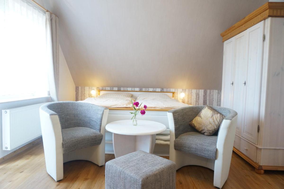 Suitetrails - Pension Tüxen