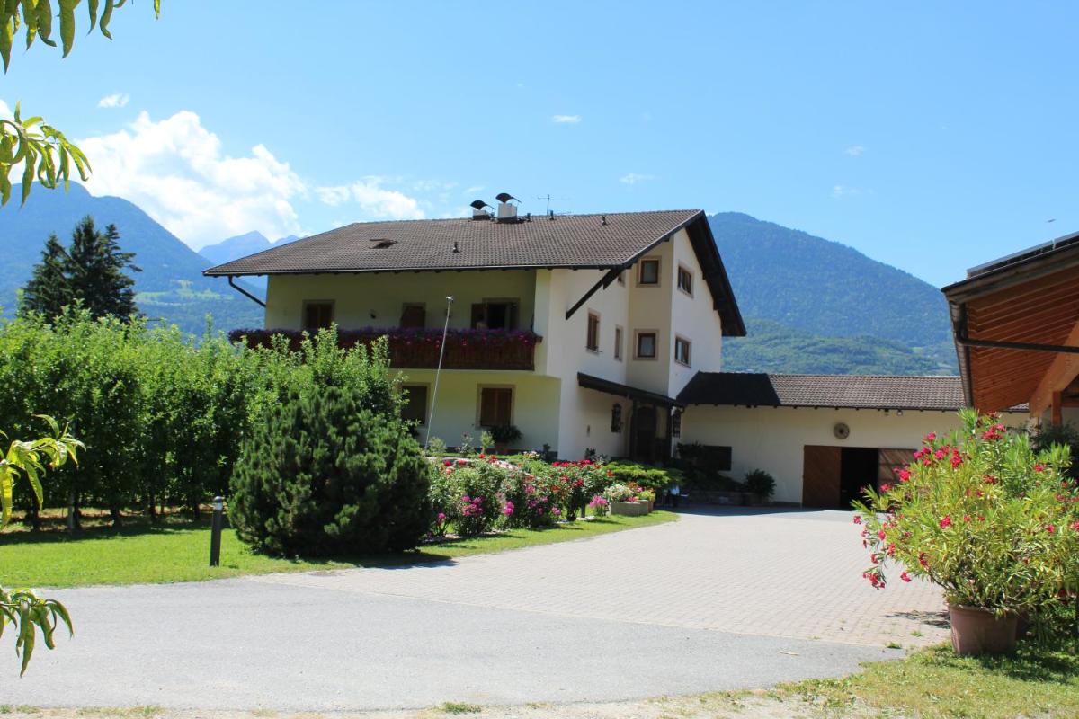 Gruberhof - Housity