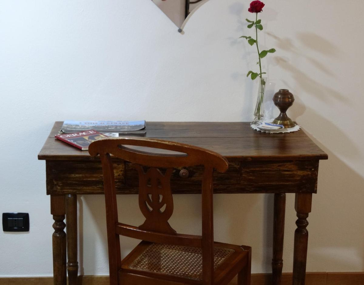 La Casetta - Housity