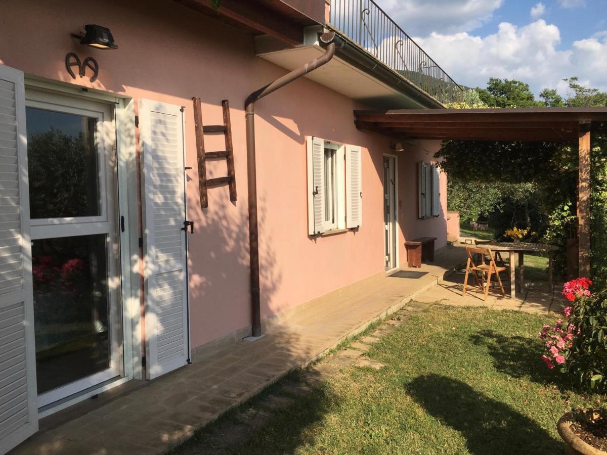 Assisi Villa RandR - Housity