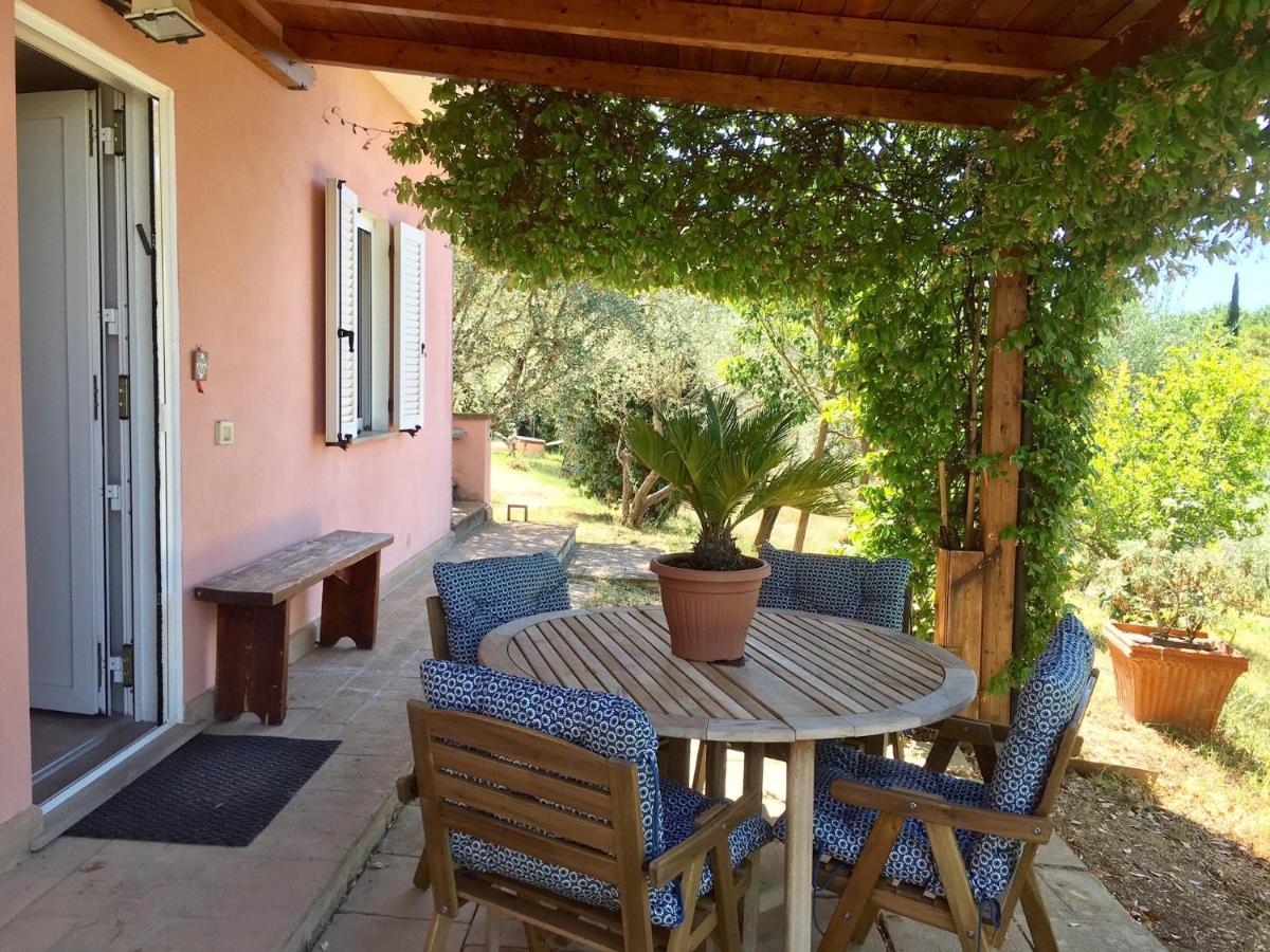 Assisi Villa RandR - Housity