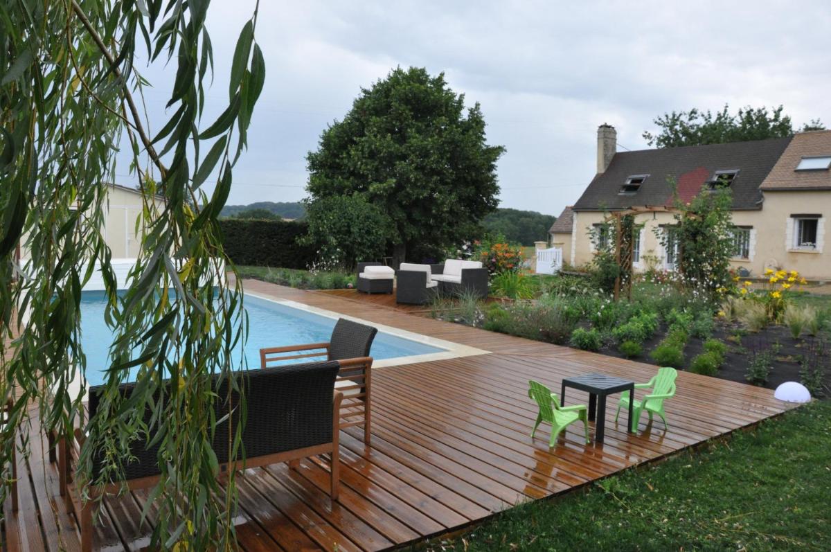 Au Bien Aitre - Housity