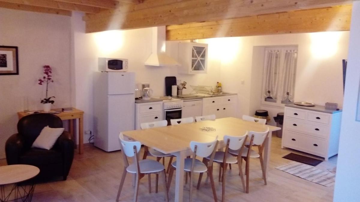 Essai de chaille - Housity