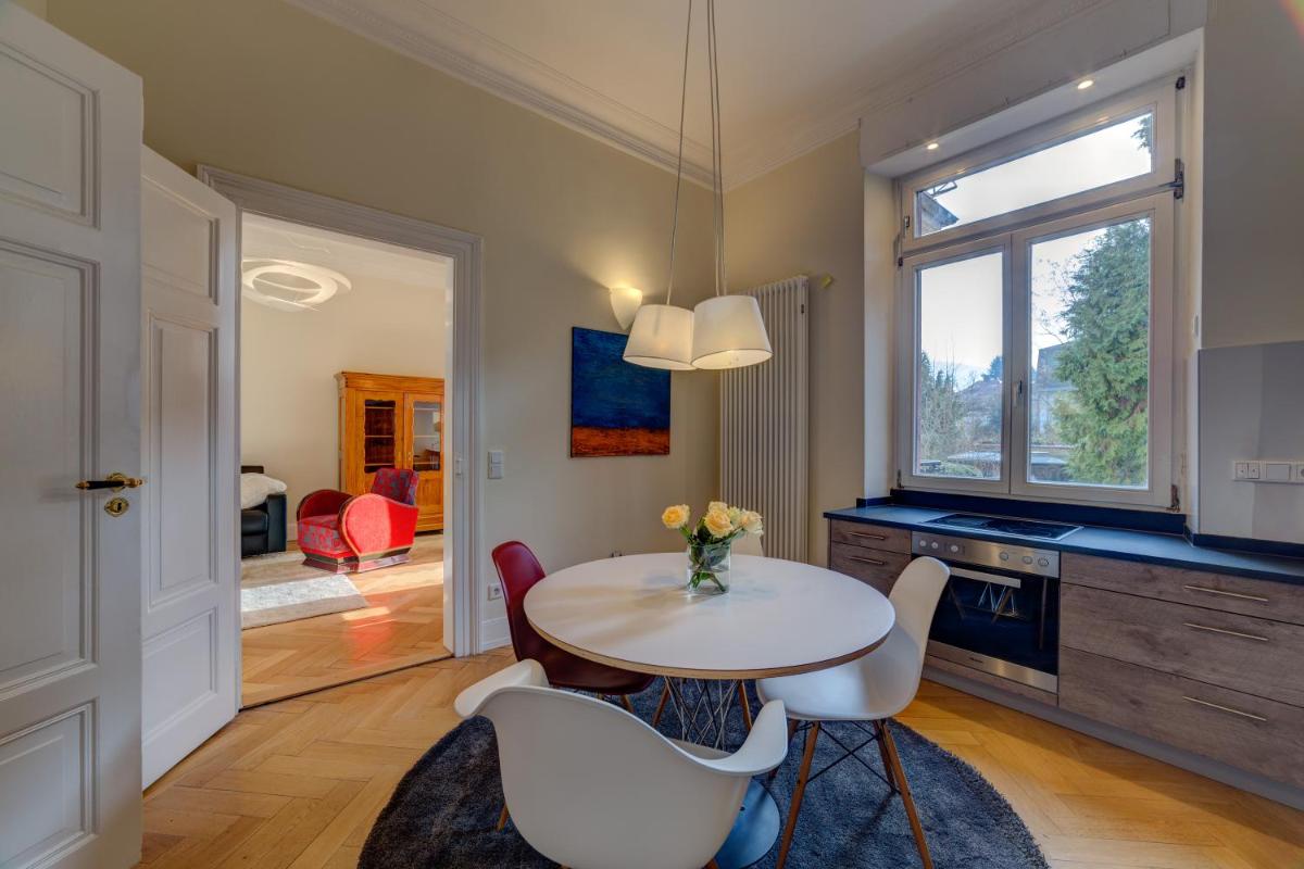 Zweite Heimat Heidelberg - Housity
