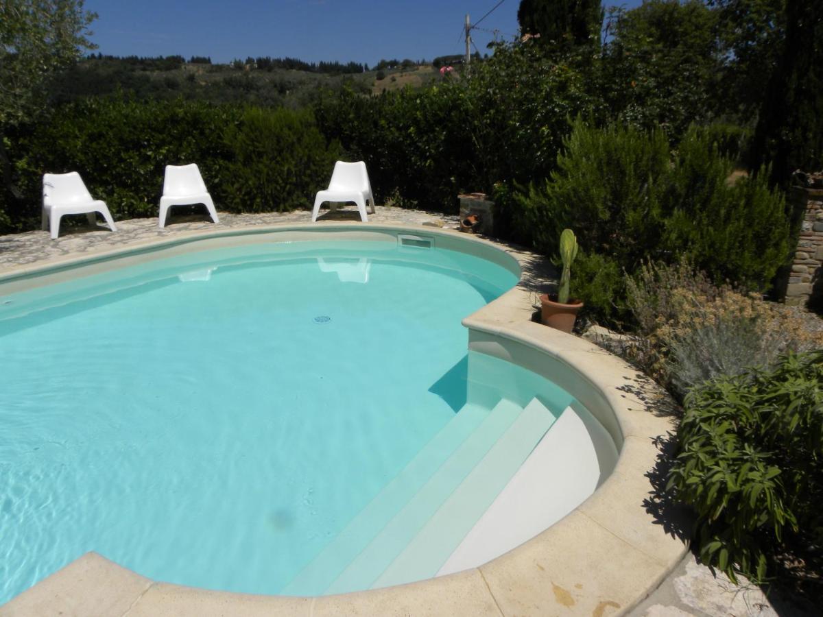Casa di Campagna Maglianello - Housity