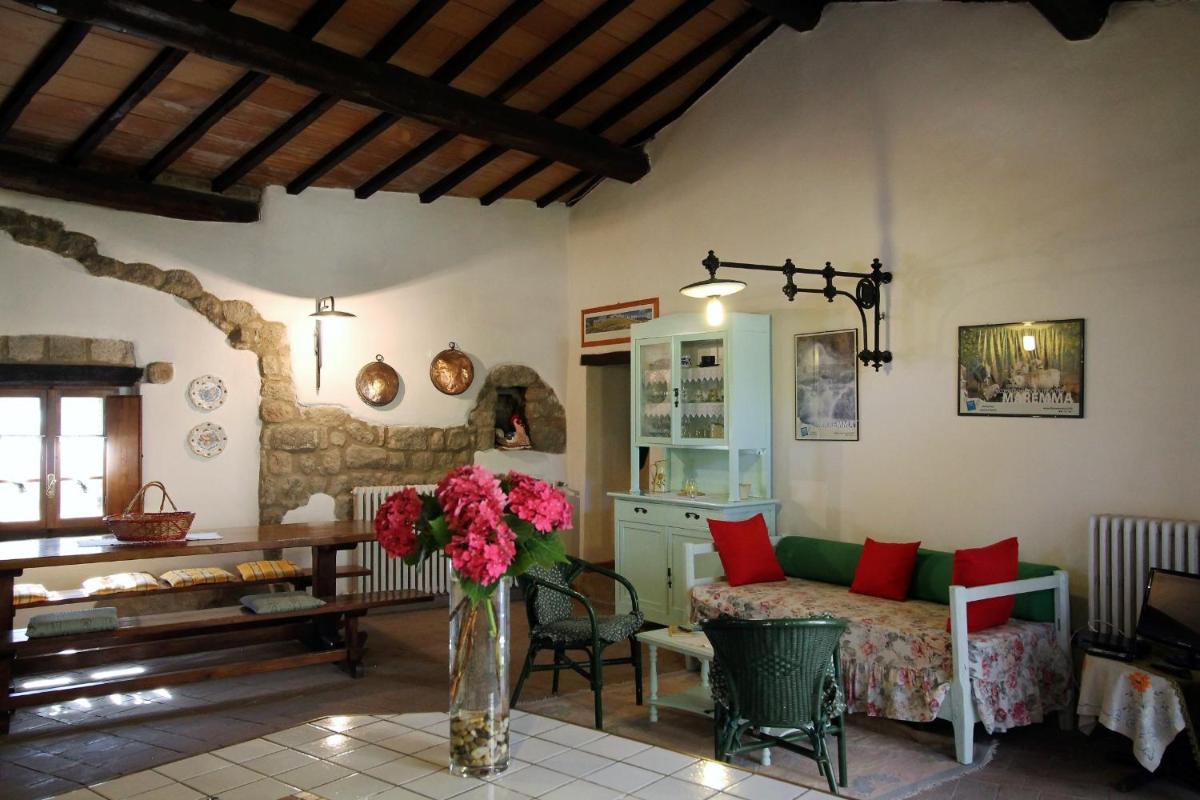 House Castellana by Holiday World - Housity