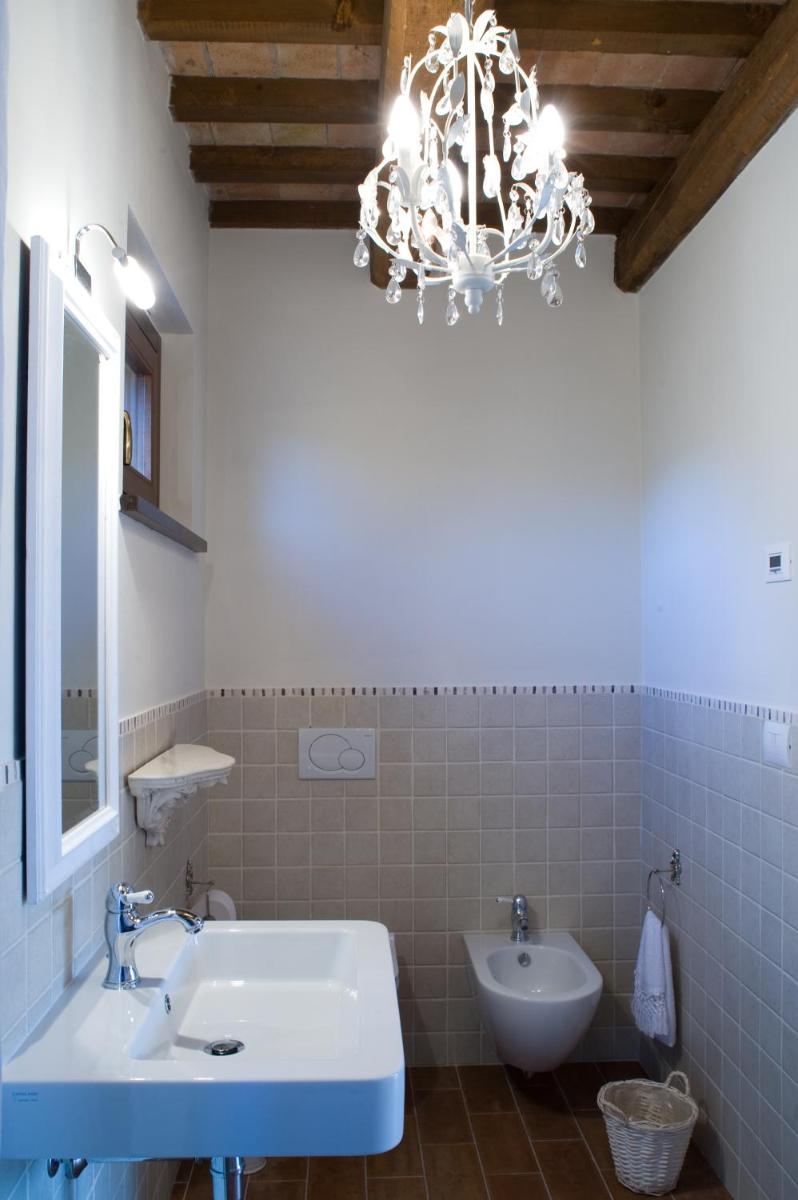 Casa Di Mi - Housity