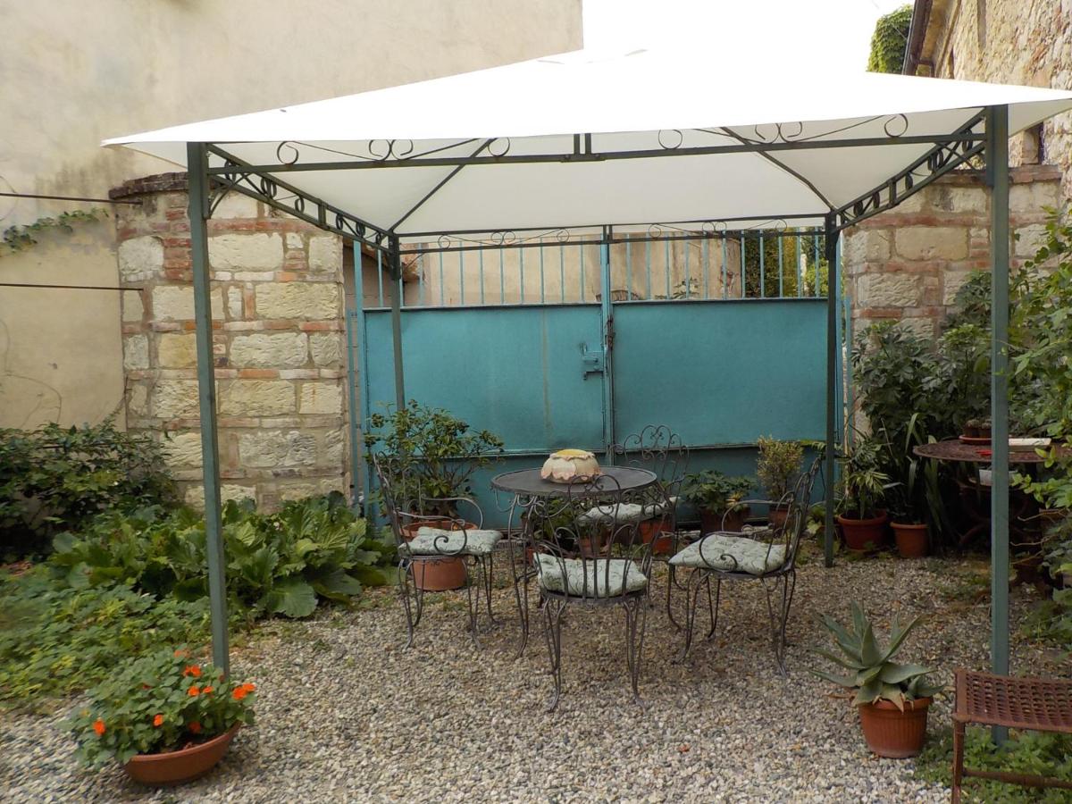 Benvenuti Altrove - Housity